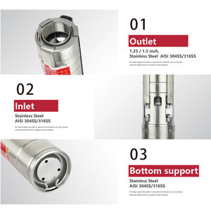 0.75HP 3 인치 딥 웰 전기 스테인리스 스틸 깨끗한 물 다이어프램 펌프 DC/BLDC 모터 5-<span class=keywords><strong>6</strong></span> 바 압력 100 입방 미터 유량 - Product Image 3