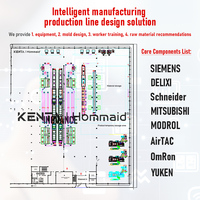 Presse hydraulique servo à 4 colonnes pour le formage profond de tôles avec contrôle intelligent IoT pour le projet de fabrication d'ustensiles de cuisine