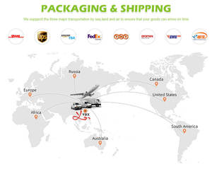 YBX 40A 380V filtro trifase a tre linee universale <span class=keywords><strong>EMI</strong></span> soppressione reti <span class=keywords><strong>RFI</strong></span> <span class=keywords><strong>LC</strong></span> <span class=keywords><strong>RC</strong></span> - Product Image 5