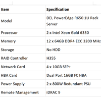 Serveur en rack 1U Del R650 de haute qualité, nouvelle arrivée, grande réduction, 2 processeurs Xeon Gold 6330, 768 Go de RAM, en stock