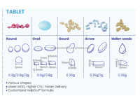 Capsules de probiotiques personnalisées en vrac pour l'intestin, l'immunité, le métabolisme, l'anti-allergie, la perte de poids, la santé de la peau, etc.