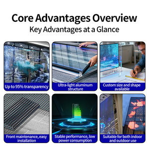 P3.125 Ultra İnce Esnek Şeffaf <span class=keywords><strong>LED</strong></span> Ekran <span class=keywords><strong>Led</strong></span> Ekran Tam Renkli Cam Film Pencere Reklam Video Duvarı - Product Image 2