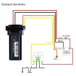 무료 앱 2G CA-901 GPS + GPRS + GSM GPS 자동차 자전거 오토바이 방수 GPS 추적기에 대한 차량 추적기 장치