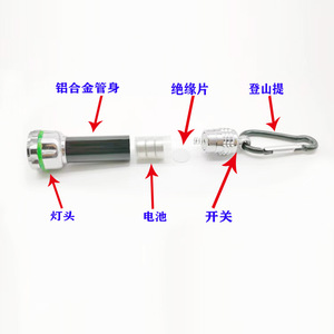 ไฟฉายขนาดเล็กทำจากอลูมิเนียมอัลลอยด์, ไฟฉาย LED 5 ดวงสำหรับใช้งานกลางแจ้ง, ของขวัญส่งเสริมการขาย, ความสว่างน้อยนิดนึงแต่แบตเตอรี่ขนาดใหญ่, ราคาพิเศษ - Product Image 1