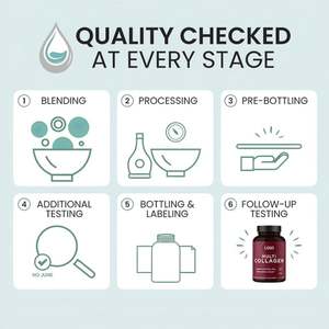 แคปซูลคอลลาเจนหลายเม็ดสำหรับผู้ใหญ่ผลิตภัณฑ์เสริมสุขภาพฉลากส่วนตัว - Product Image 3