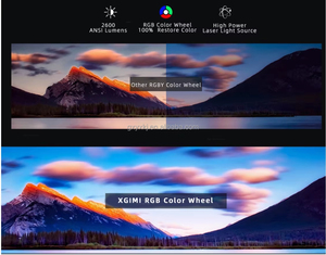 2025 New Xgimi Lune Pro Chiếu 3D 4K <span class=keywords><strong>Laser</strong></span> Chiếu <span class=keywords><strong>Mini</strong></span> 2600 ANSI 4K HD Xgimi <span class=keywords><strong>Laser</strong></span> Ust Máy Chiếu - Product Image 5