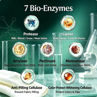 Capsules de lessive en stock, directement de l'usine, pour l'élimination des odeurs de fumée, étiquette privée personnalisée, OEM ODM
