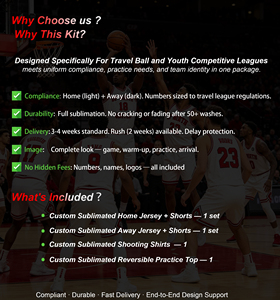 Entrega Rápida: Equipamiento Deportivo Personalizado y Resistente para Equipos <span class=keywords><strong>de</strong></span> Baloncesto, para Ligas <span class=keywords><strong>de</strong></span> Baloncesto <span class=keywords><strong>de</strong></span> Viaje, Ropa Deportiva <span class=keywords><strong>de</strong></span> Élite con Soporte <span class=keywords><strong>de</strong></span> Diseño Integral - Product Image 2