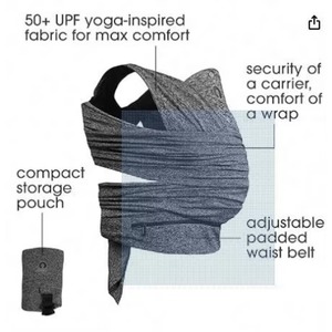 Muestra Gratuita de Portabebés - ComfyFit, Gris, Híbrido, 3 Posiciones de Transporte, 0m+ 8-35lbs - Product Image 2