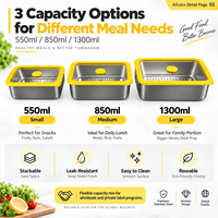 Boîte à lunch en acier inoxydable avec couvercle en verre, boîte bento PVD, compatible four, écologique, logo personnalisé, préparation de repas pour adultes, école, pique-nique