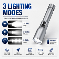 Lampe torche laser zoomable 10W 500LM avec indicateur de puissance numérique, 3 modes, charge Type-C, batterie 18650 1500mAh, en aluminium