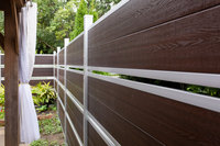 Panneau de clôture en WPC écologique imperméable, résistant aux UV, coupe-vent, facile à installer pour jardin, villa, cour, intimité, taille personnalisée