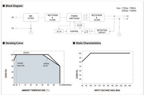 Mean Well LRS-<strong>50</strong>-24 50W 24V 2.2A DC Single Output Switching Power Supply for <strong>Industrial</strong> Control and LED Lighting - Product Image 6