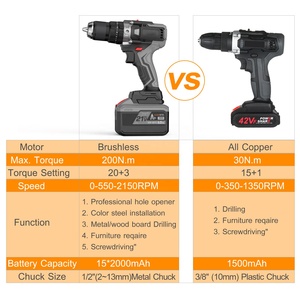 21V không dây tác động búa khoan điều khiển Keyless Chuck 20 + 3 vị trí 0-2150rmp tốc độ biến 200N. M Mô-men xoắn tối đa OEM tùy chỉnh - Product Image 5