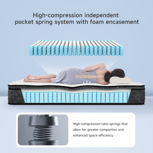 Matelas Orthopédique Hybride à Ressorts Ensachés et Mousse à Mémoire <span class=keywords><strong>de</strong></span> Forme Gel, Compressé, Fonction Massage – Offre Spéciale <span class=keywords><strong>Vente</strong></span> en Gros - Product Image 4