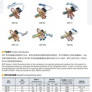 Vanne de réversibilité à quatre voies du fabricant pour unités de réfrigération pour divers systèmes de climatisation à pompe à chaleur Pièces CVC - R22 R - Product Image 5