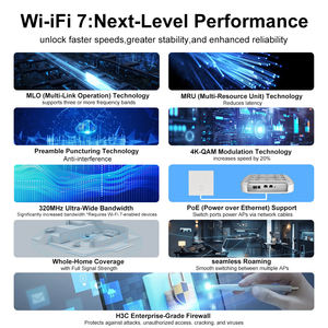 نقطة وصول داخلية للسقف KuWFi BE730 بتقنية WiFi 7، تردد مزدوج 2.4 جيجاهرتز + 5 جيجاهرتز، سرعة 3600 ميجابت في الثانية، منفذ PoE 2.5 جيجابت، يدعم 128 مستخدمًا مع تجوال سلس وإدارة سحابية - Product Image 5