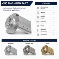 Usine de Shenzhen : Pièces métalliques personnalisées CNC 5 axes, devis en 24h, OEM, aluminium, acier inoxydable, laiton