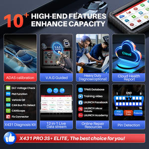 Escáner Automotriz LAUNCH X431 PRO3S+ Elite V+ de Sistema Completo con Programación J2534 y Mapa de Topología, 2 Años de Garantía - Product Image 4