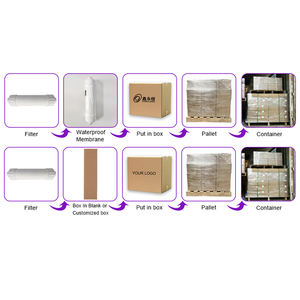 ไส้กรองน้ำแร่ ETERNAL WORLD OEM ช่วยปรับสมดุลค่า pH ให้เป็นด่าง สำหรับเครื่องกรองน้ำระบบ Reverse Osmosis - Product Image 4