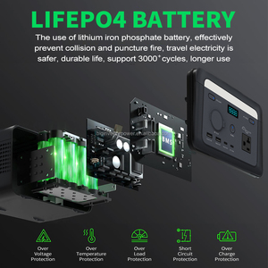Estación de Energía Portátil BIGINVERTER para Acampar al Aire Libre, 200W 102Wh, Generador Solar, 30 Cargas de Batería para Cámara, Ideal para Camping - Product Image 2