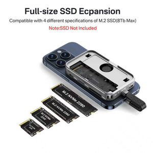กล่องใส่ฮาร์ดดิสก์ภายนอกแบบแม่เหล็ก M.2 NVMe SSD พร้อมพัดลมระบายความร้อน 10Gbps รองรับ SD TF HDMI 4K 60Hz USB C Hub สำหรับ iPhone Mac <span class=keywords><strong>iPad</strong></span> Pro Max - Product Image 5