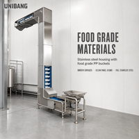Élévateur vertical en acier inoxydable de qualité alimentaire pour granulés, poudres, boissons, fabrication de canettes et lignes de boulangerie