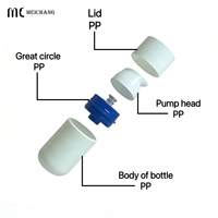 Flacon Airless en PP de 30 ml, 50 ml, 100 ml, Résistant aux Enfants, Qualité Alimentaire, Anti-Fuite, Emballage pour Soins de la Peau pour Enfants, Lotion, Crème