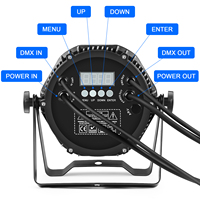 Projecteur PAR LED extérieur étanche IP65 14 LED RGBW 4-en-1 avec contrôle DMX