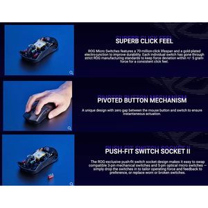 ขายส่งเมาส์เกมมิ่งไร้สาย Rog Gladius Iii 11 ปุ่ม เซ็นเซอร์ออปติคอล ชาร์จได้ ออกแบบสำหรับมือขวา สีดำ - Product Image 6