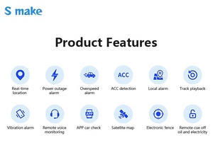 G05A gran oferta portátil Mini 4G GPS Tracker para coche inteligente batería larga monitoreo remoto vida <span class=keywords><strong>Google</strong></span> Map sistema <span class=keywords><strong>PC</strong></span> a través de WiFi LBS - Product Image 6