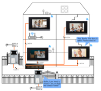 Prix Fabricant - Sonnette de Porte Intelligente Sans Fil avec Caméra HD - Vidéo 1080p - Interphone Intelligent - Moniteur Intérieur Uniquement
