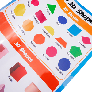 Impresión <span class=keywords><strong>de</strong></span> póster educativo <span class=keywords><strong>de</strong></span> Inglés personalizado para niños, Matemáticas inspiradoras, habilidades para <span class=keywords><strong>hablar</strong></span> <span class=keywords><strong>en</strong></span> público, aula escolar, Impresión <span class=keywords><strong>de</strong></span> pared escolar - Product Image 4