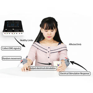XFT <span class=keywords><strong>EMG</strong></span> tetik stimülasyon interaktif oyun eğitimi biyogeribildirim sinir ve kas stimülatörü - Product Image 2
