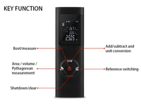 Haute précision portable 30m 40m télémètre Laser télémètre Laser ruban à mesurer télémètre numérique