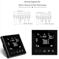 Thermostat de chauffage au sol HY603WW-1, commande à distance WiFi, programmation hebdomadaire sur 6 périodes, économie d'énergie et commodité