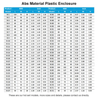 Boîtier électrique mural compact noir en plastique ABS avec revêtement en poudre personnalisé pour projets électroniques DIY