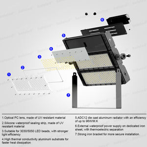 हॉल्ड 600 वाट बेसबॉल स्टेडियम रोशनी 150lm/w प्रकाश दक्षता मैक बैडमिंटन फ्लडलाइट 750w स्पॉटलाइट गोल्फ बेस लैंप - Product Image 3