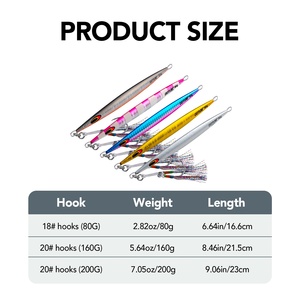 Mồi câu jig 80g 160g 200g, mồi câu jig nước mặn tốc độ cao, mồi câu kim loại, jig câu đứng - Product Image 2
