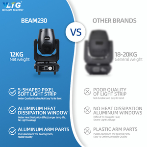 VLTG <span class=keywords><strong>Nuevo</strong></span> Mini 230W 7r Beam 230W DMX Sharpy Luz de Cabeza Móvil, Paquete de 2 con Estuche de Transporte 2 en 1 - Product Image 6