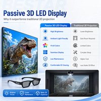 Écran LED Bestar3D Cinema, mur vidéo LED Ultra HD à taux de rafraîchissement élevé pour cinémas immersifs, parcs à thème, théâtres, mise à niveau de théâtre 4D/5D/XD