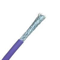 Kabel Ethernet Cat7 berpelindung ganda S/FTP 23AWG LSZH kabel LAN jaringan CAT 7 kabel komunikasi kategori produk