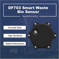 Capteur de niveau de liquide intelligent sans fil IP68 LoRaWAN NB-IoT à ultrasons pour la détection de remplissage des poubelles pour la gestion des déchets