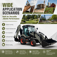 Chargeuse-pelleteuse certifiée CE FULCORE avec machine polyvalente et fonctionnement multifonctionnel pour les infrastructures rurales