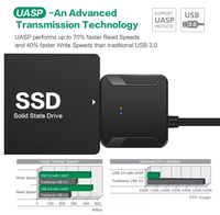 Adaptador de Disco Duro USB 3.0 a SATA de 15 Pines, 3.5 Pulgadas, Negro, con Cable SATA para HDD/SSD y Fuente de Alimentación