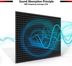 Paneles Acústicos Piramidales Insonorizantes de MDF de Diseño Industrial Anika, Gran Venta, Absorción de Sonido de Alta Frecuencia para Uso en Edificios de Oficinas - Product Image 4