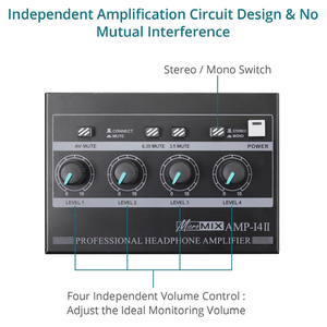 Amplificador de Auriculares Estéreo Profesional Mini de 4 Canales Rayco AMP-412, Control de Volumen Independiente, Interruptor de Encendido, para <span class=keywords><strong>Karaoke</strong></span> - Product Image 2