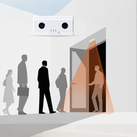 Compteur de personnes 3D AI HX-CCD21, vision binoculaire, précision de 99%