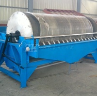 Laboratoriumschaal ijzererts natte elektromagnetische slurry mineraalrecyclinginstallatie palletversnipperaar magnetische scheider transportband