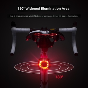 180 °   Luz Trasera para <span class=keywords><strong>Bicicleta</strong></span> de Ángulo Amplio, Recargable, Impermeable IP65, 5 Modos, Luz Trasera Tecnológica para Ciclismo Nocturno, <span class=keywords><strong>Bicicleta</strong></span> de Montaña y Carretera - Product Image 2